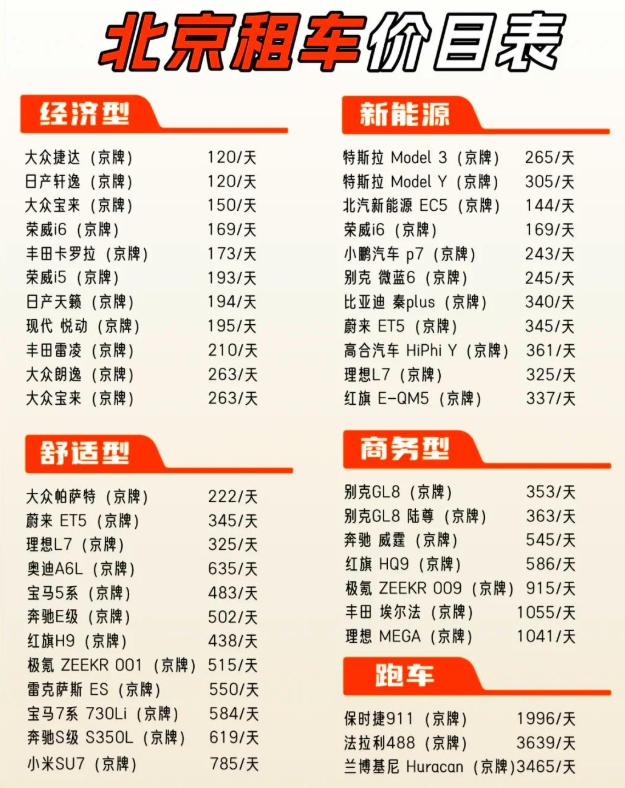 北京租车价目表